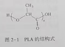 聚乳酸(PLA)是什么？(圖1)